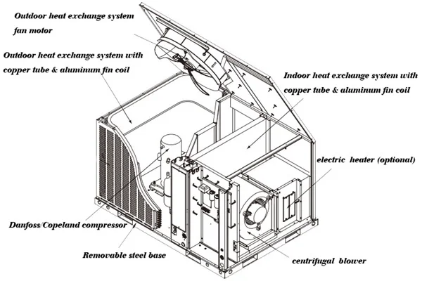 Air Handling Unit, AHU, 6800m³ - detail 18