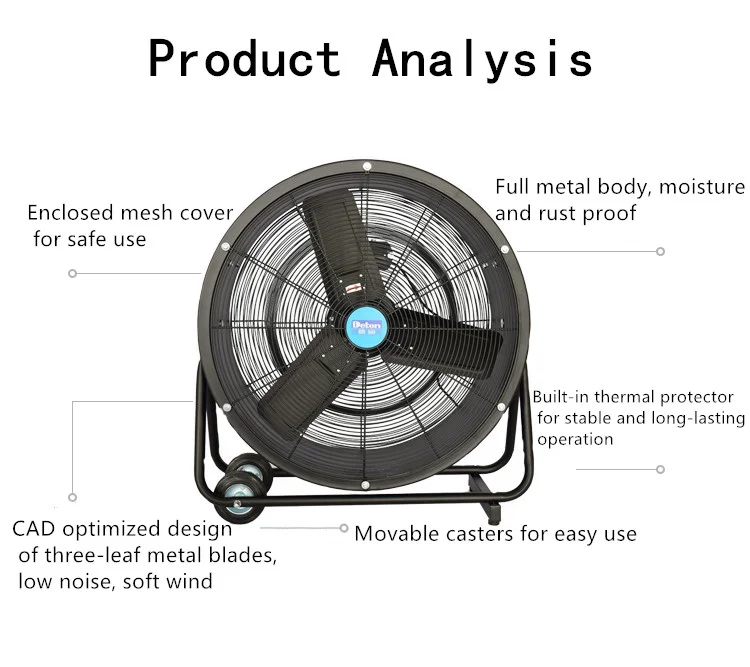 Drive Industrial Drum Fan, 24'', 48inch - detail 2