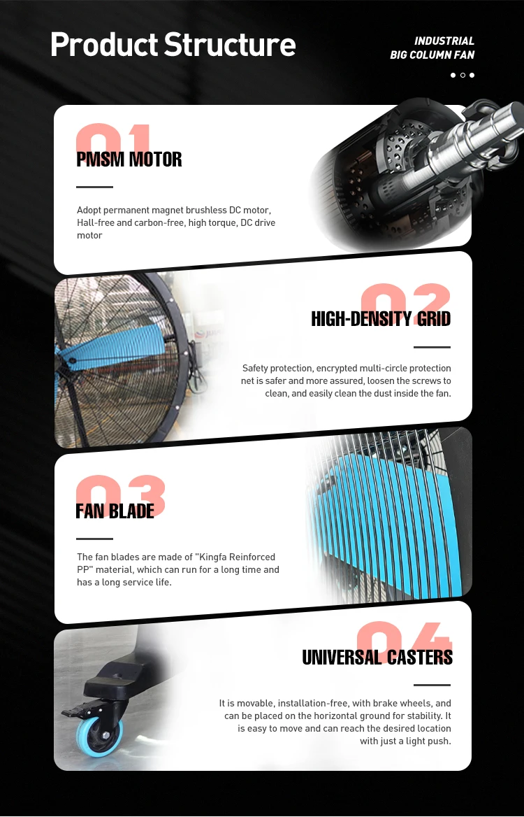 Julai Floor Fan, 220V, 600W - detail 6