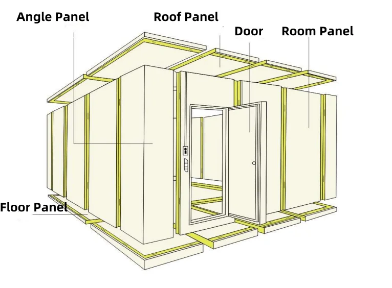 Cold Room Storage, 220 V, R404A - detail 20