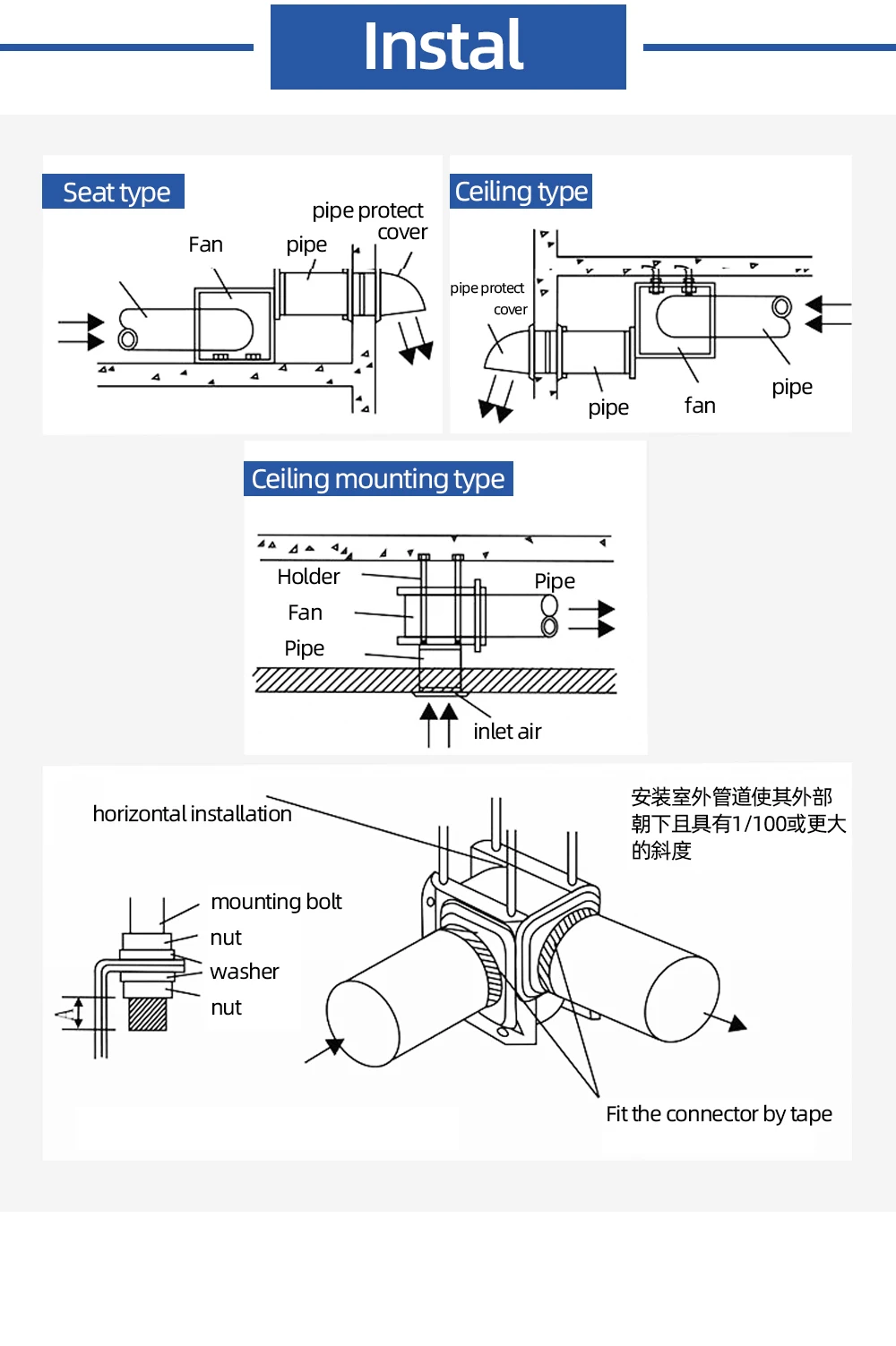 Centrifugal Fan, Inline, Galvanized sheet, HVAC Systems - detail 10