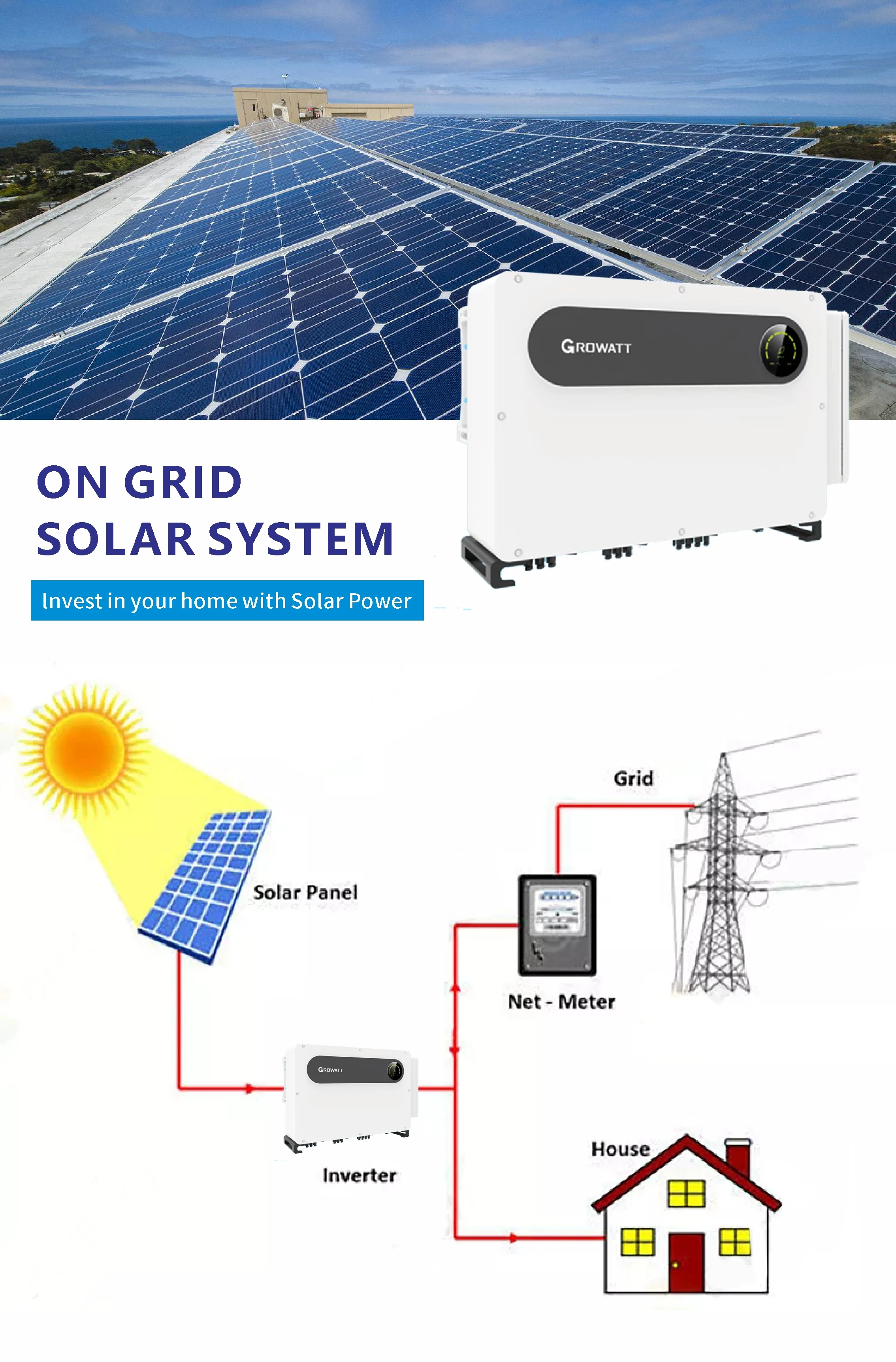 1MW 2MW 10MW Solar System.jpg