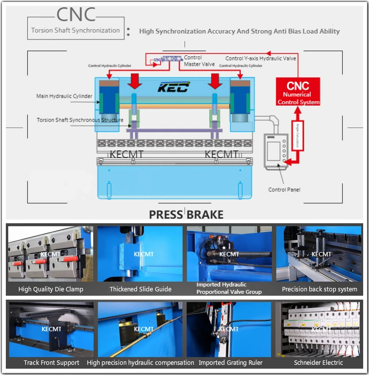 Electric Hydraulic CNC Press Brake CNC Hydraulic Press Brake And