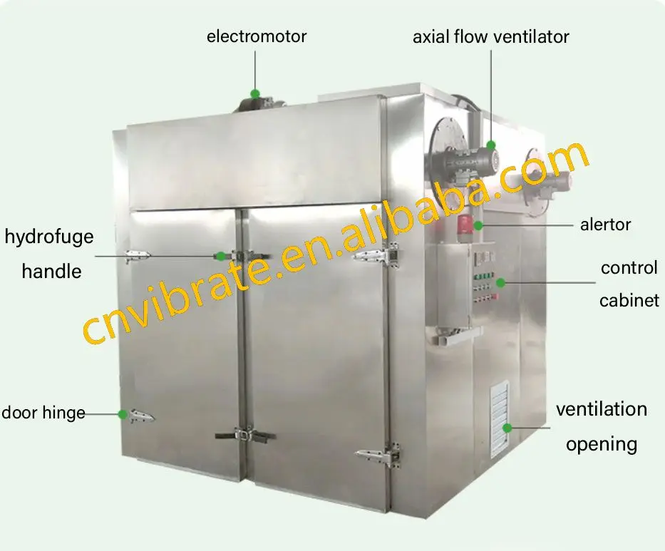 Sterilizing Oven Dryer Stove, VBJX, 220-380V, 10kw - detail 4