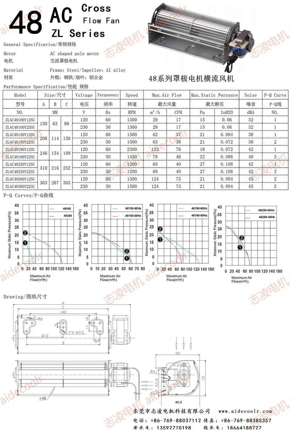 Cross Flow Fan, Aluminum, 120v-22V, aluminium alloy - detail 10