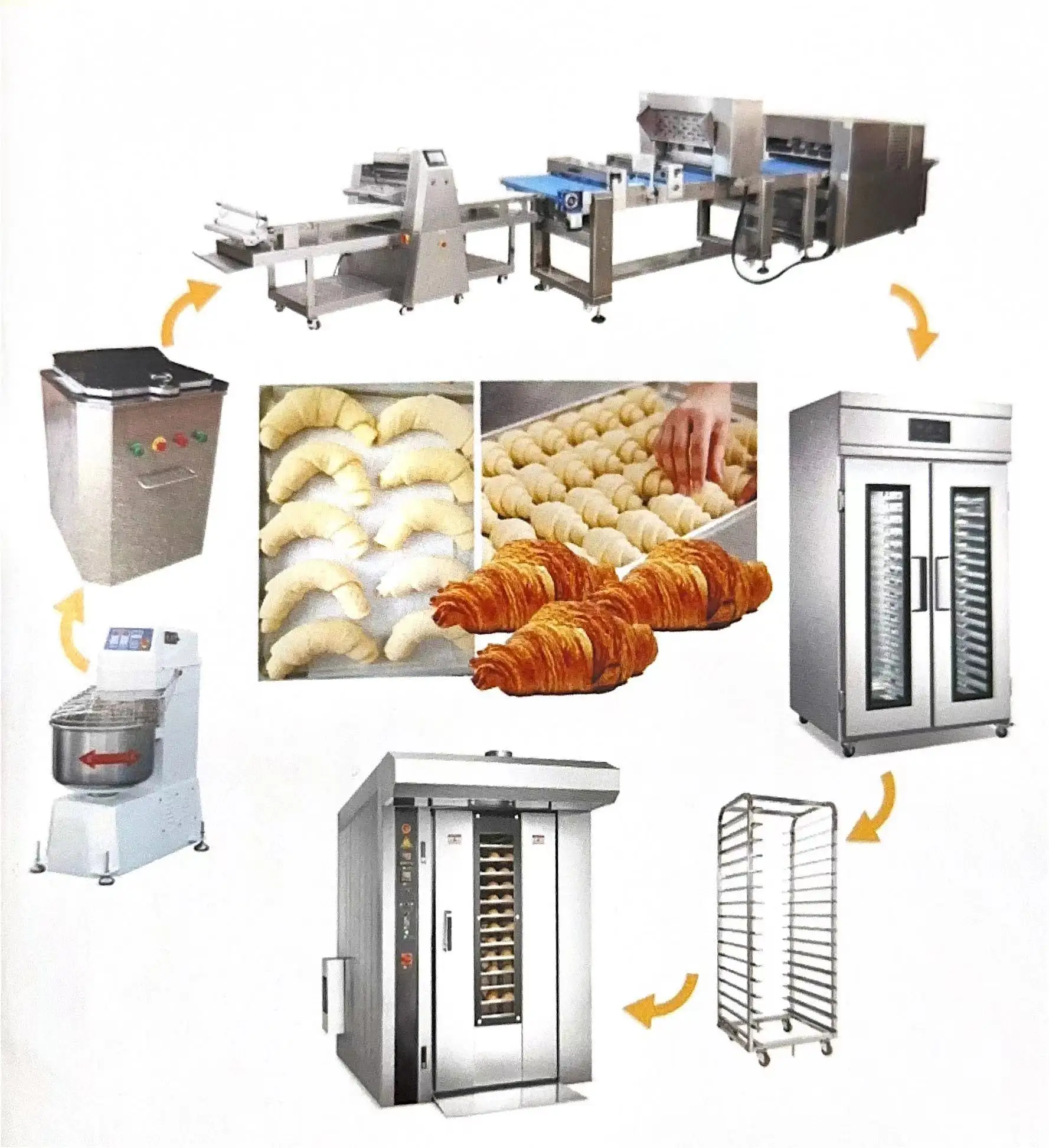 Automatic Snack Bakery Machine Croissant Bread Maker Production Line