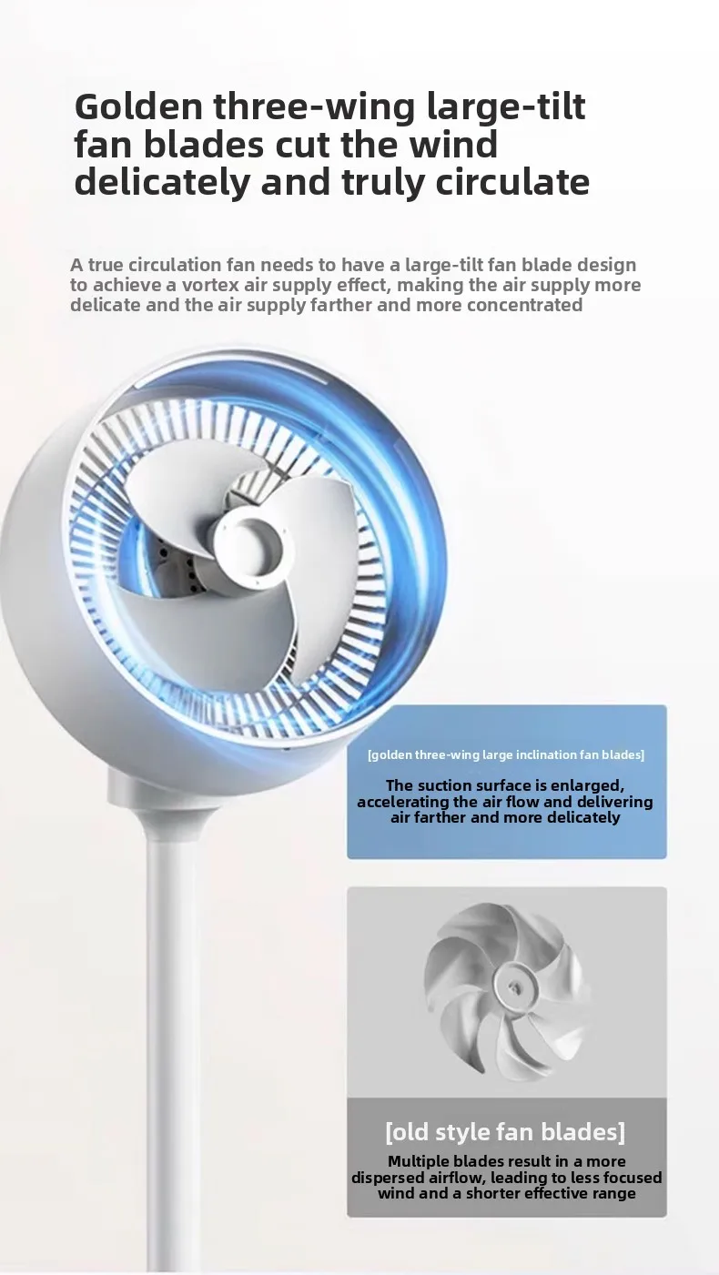 Electric Fan, 220V-240V, 44W - detail 20