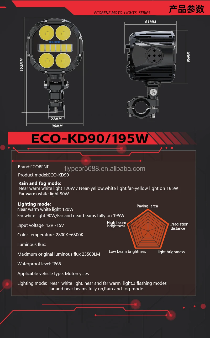 lo beam fog light wireless switch light-11