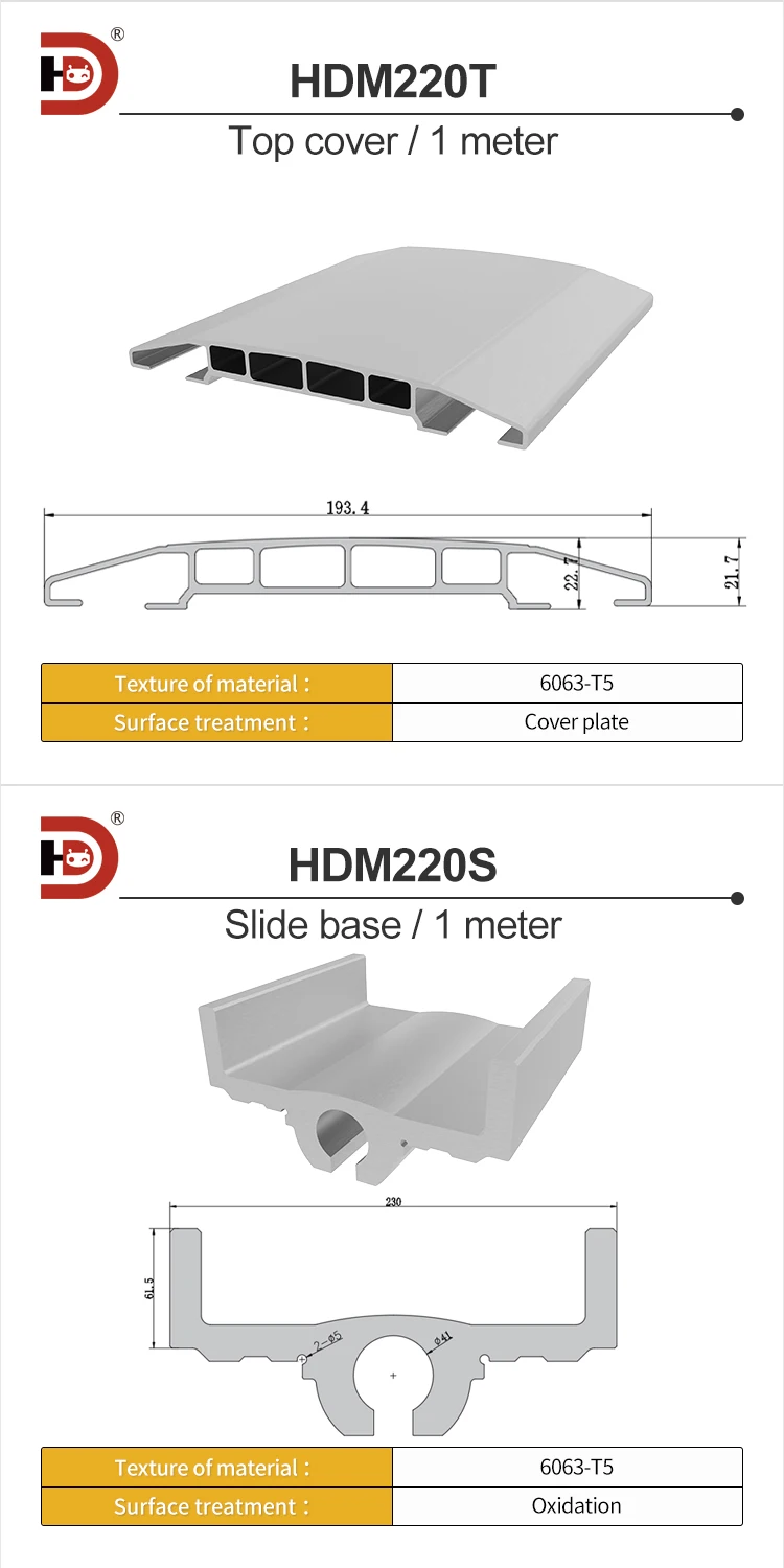 220 Linear Motor Module Aluminum Profile Linear Module Motion Platform Screw Slide Table Workbench Customization supplier