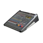 Professional Digital Mixing Midas Console Professional Mixer Audio
