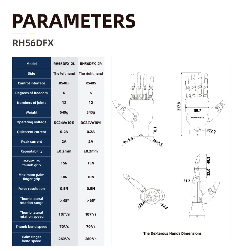 DFX robotic hands (3).jpg