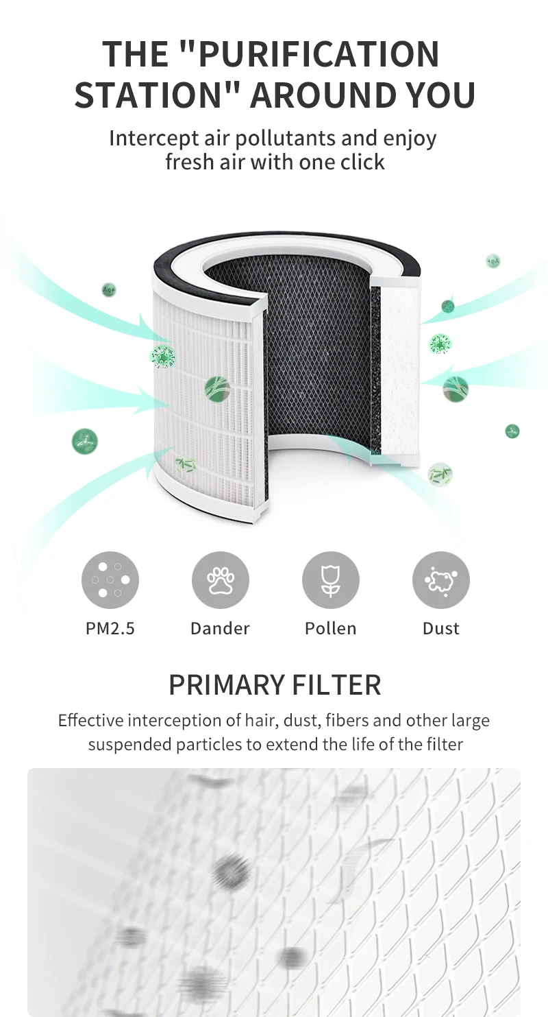 Air Purifier, H13, 76.5, Electric - detail 10