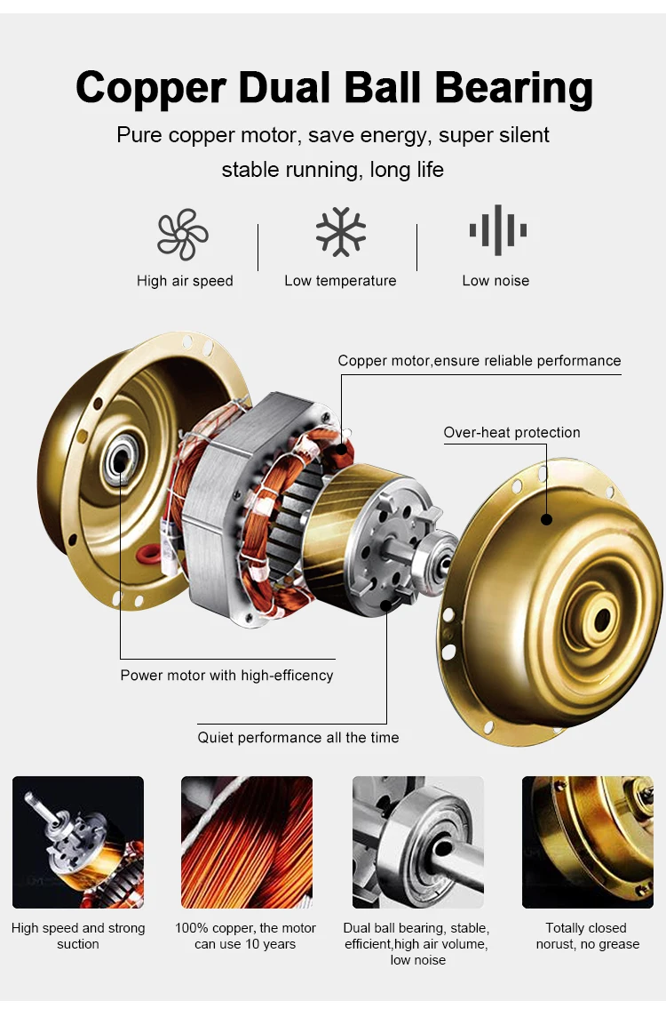 Plastic Wall Exhaust Fan, Centrifugal, Axial - detail 6