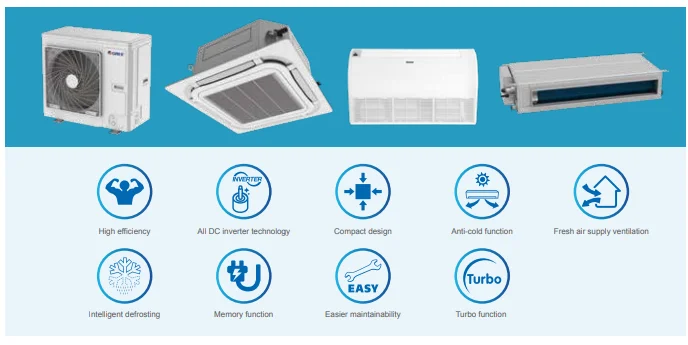 Type Cassette Air Conditioner, 3.5kw, 5kw, 7.5kw, 10kw - detail 6