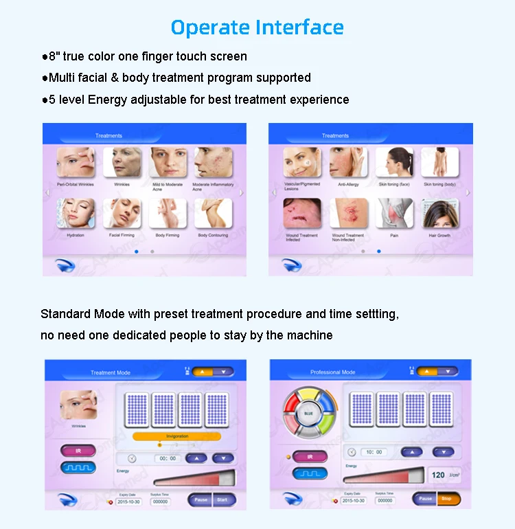 Apolomed pdt led light therapy machine machine details