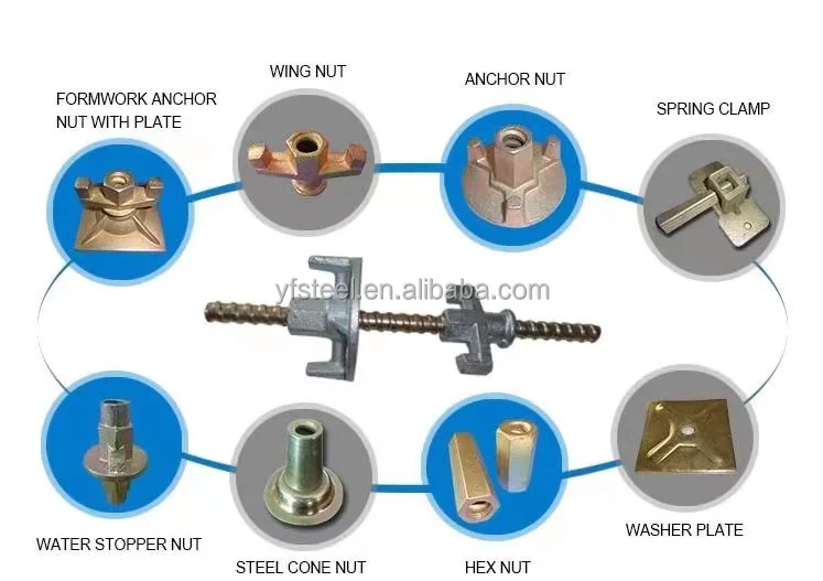 formwork accessories (47)