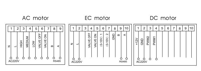 White Elegant Touch Panel, KF-500D - detail 14
