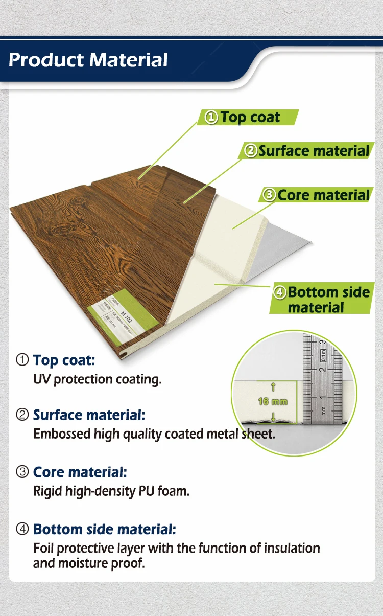 Sandwich Panel, M2, 150 - detail 4