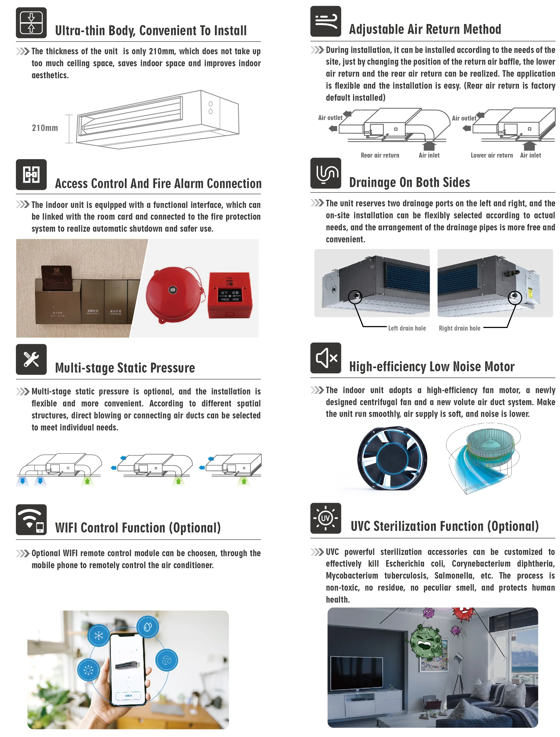 Fan Coil Unit, 100000, BTU - detail 20