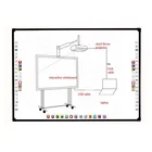 Riotouch Infrarrojos Multi Touch Pizarra Interactiva Del Fabricante De China Con Precio Promocional Para La Escuela