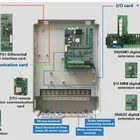 Ac Drive Ac Drive Vector Control Single Phase 3 Phase Ac Drive 50hz 60hz 2.3A-725A Power Variable Frequency Inverter