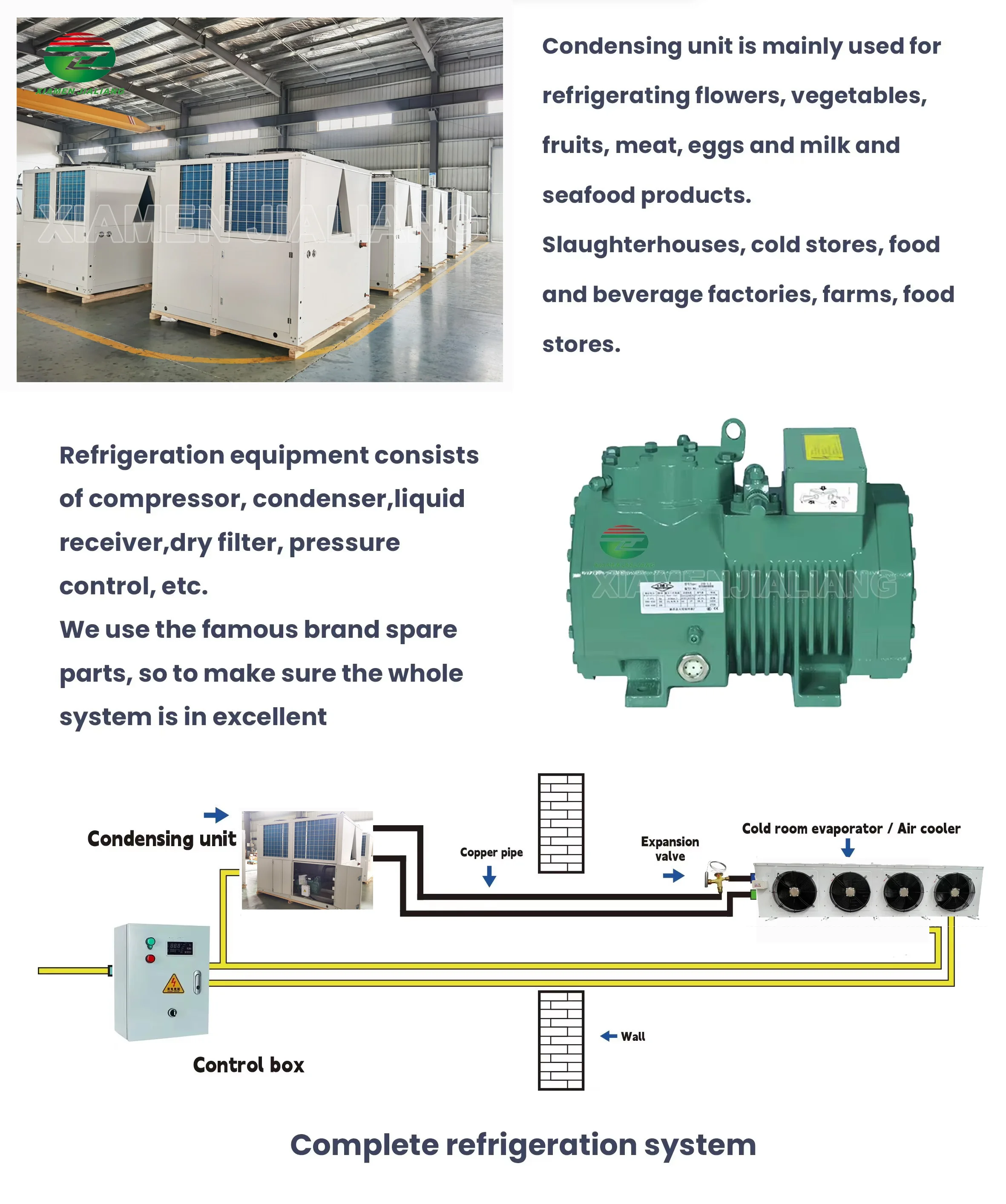 Condensing Unit, 380 V, 50TON Customized - detail 8