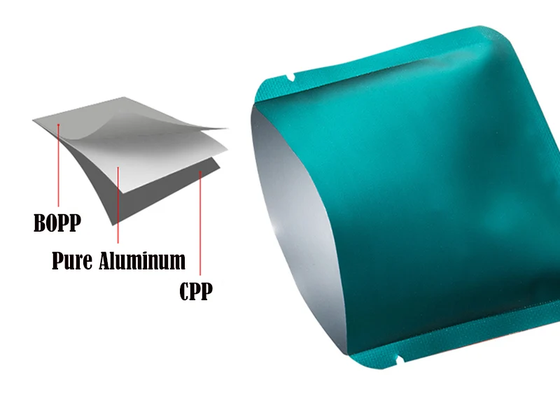 차 플라스틱 알루미늄 호일 라미네이팅된 히트 씰 커피 씰 백 포장을 위한 재밀봉 가능한 지플락 샘플 향낭 7