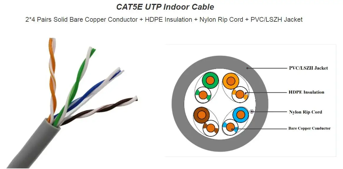 Lan cable 2.jpg