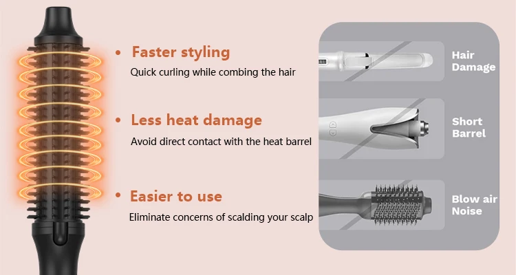 MESKY New Product Thermal Brush with LCD PTC Fast Heater 38mm Barrel Electric Hair Curling Brush factory