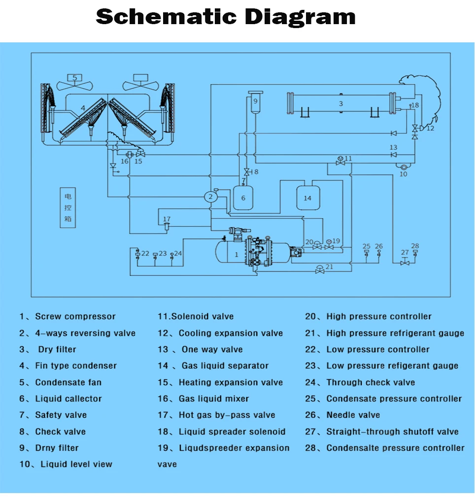 Air Cooled Scroll Chiller, 25hp, 50hp, 20ton, 35ton - detail 22