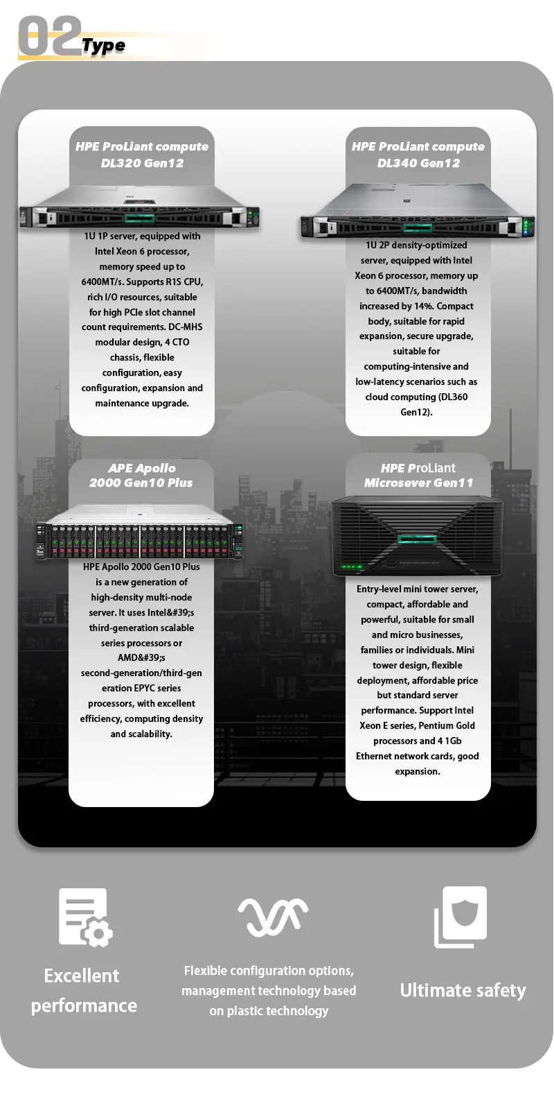 Original New New H Pe Proliant Dl380 G11 Gen 10 8sff Computer 2u 2p 24sff 8sff Servidor Gpu Suppliers Data Center Server