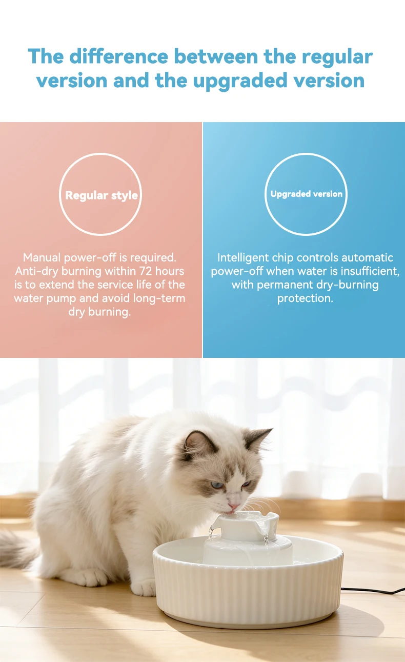 New Customizable 2.1L USB Smart Ceramic Pet Water Dispenser Silent Automatic Circulation Dog Cat Water Feeder Pet Supplies supplier