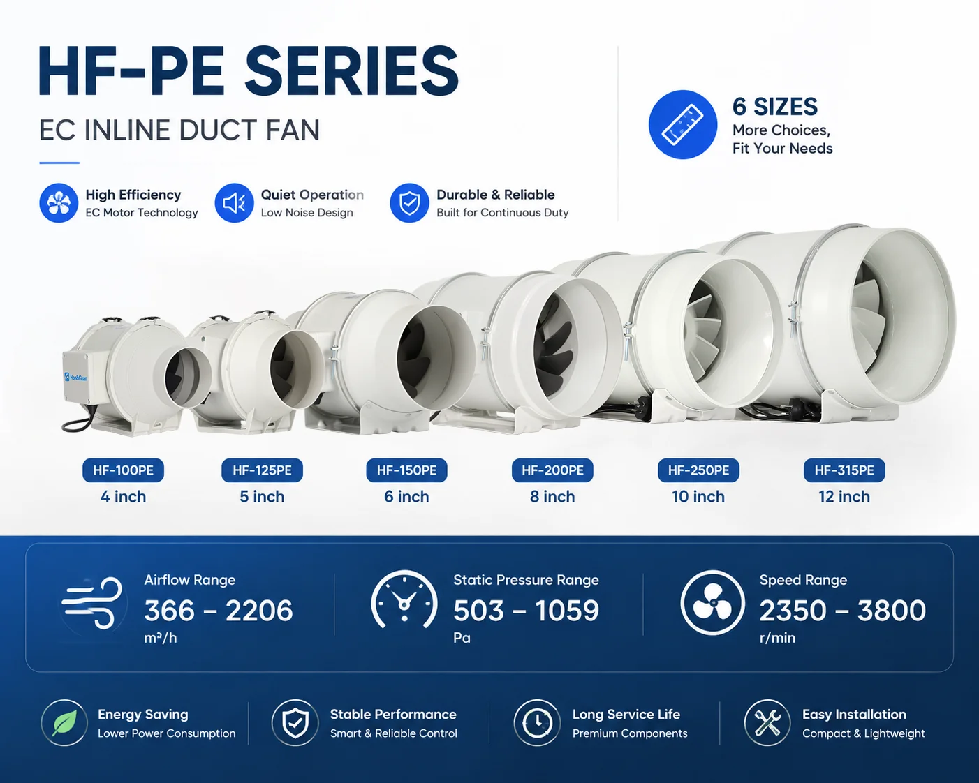 Ventilation Fan, 315mm, 100-240V, Inline - detail 2