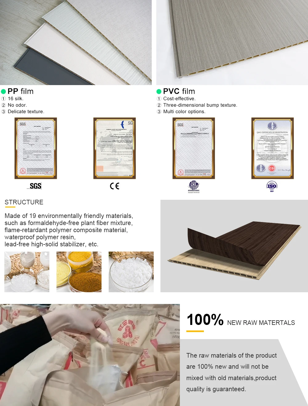 product melinco modern pvc moulding decorative wall panels waterproof high quality villa hotel office plastic fluted wall panel-12