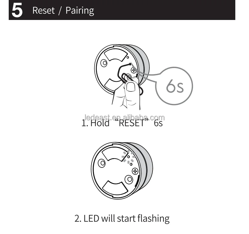 Zigbee 3.0 scene switch