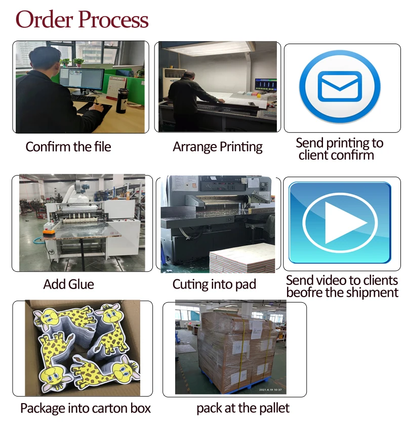 Order Process