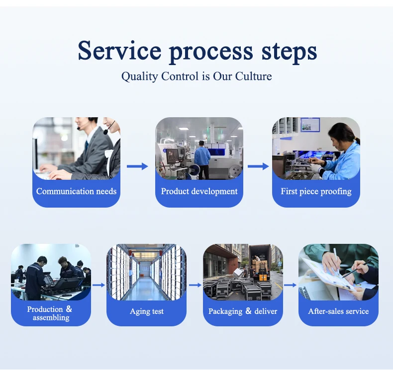 P3.91 Rental LED Display with 5 Years Warranty and 5500 cd Brightness for Indoor and Outdoor Video Wall