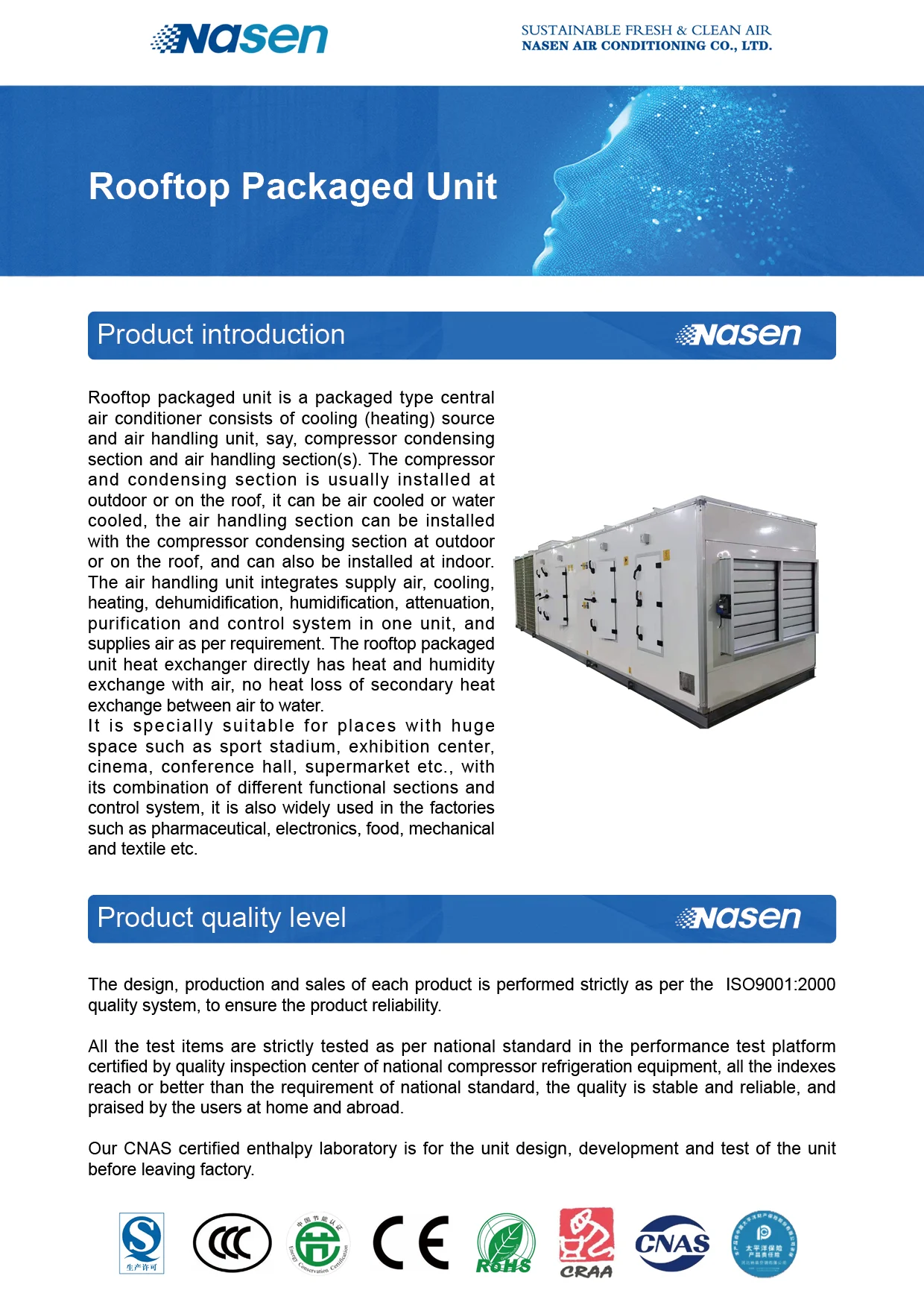 Air Handling Unit, 24kW, 392kW - detail 2