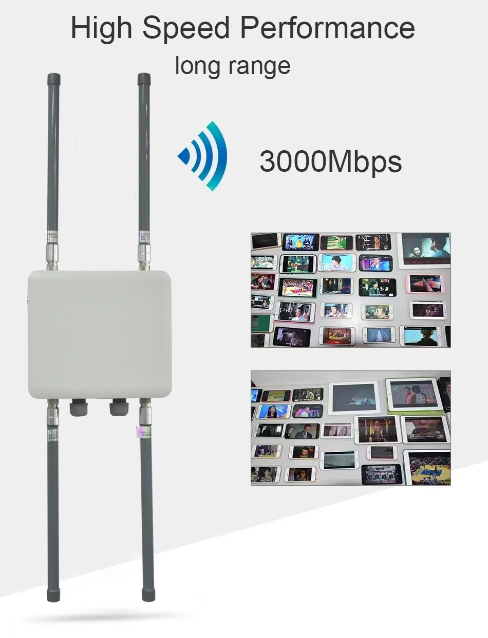 High Speed Dual Band Mbps Wifi Support G Module Gigabit Wireless