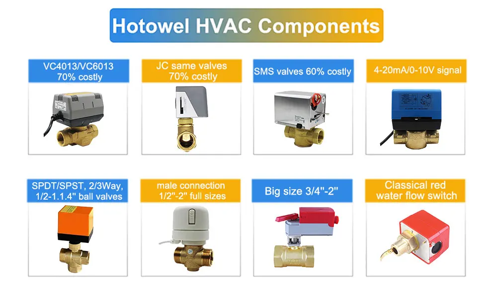 Hotowell-top sell2