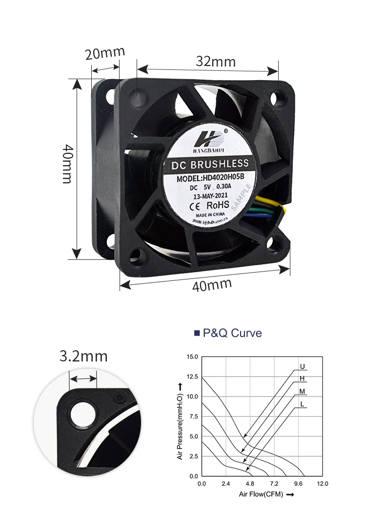 Fan, Waterproof, Ip66, IP55, IP68 - detail 2