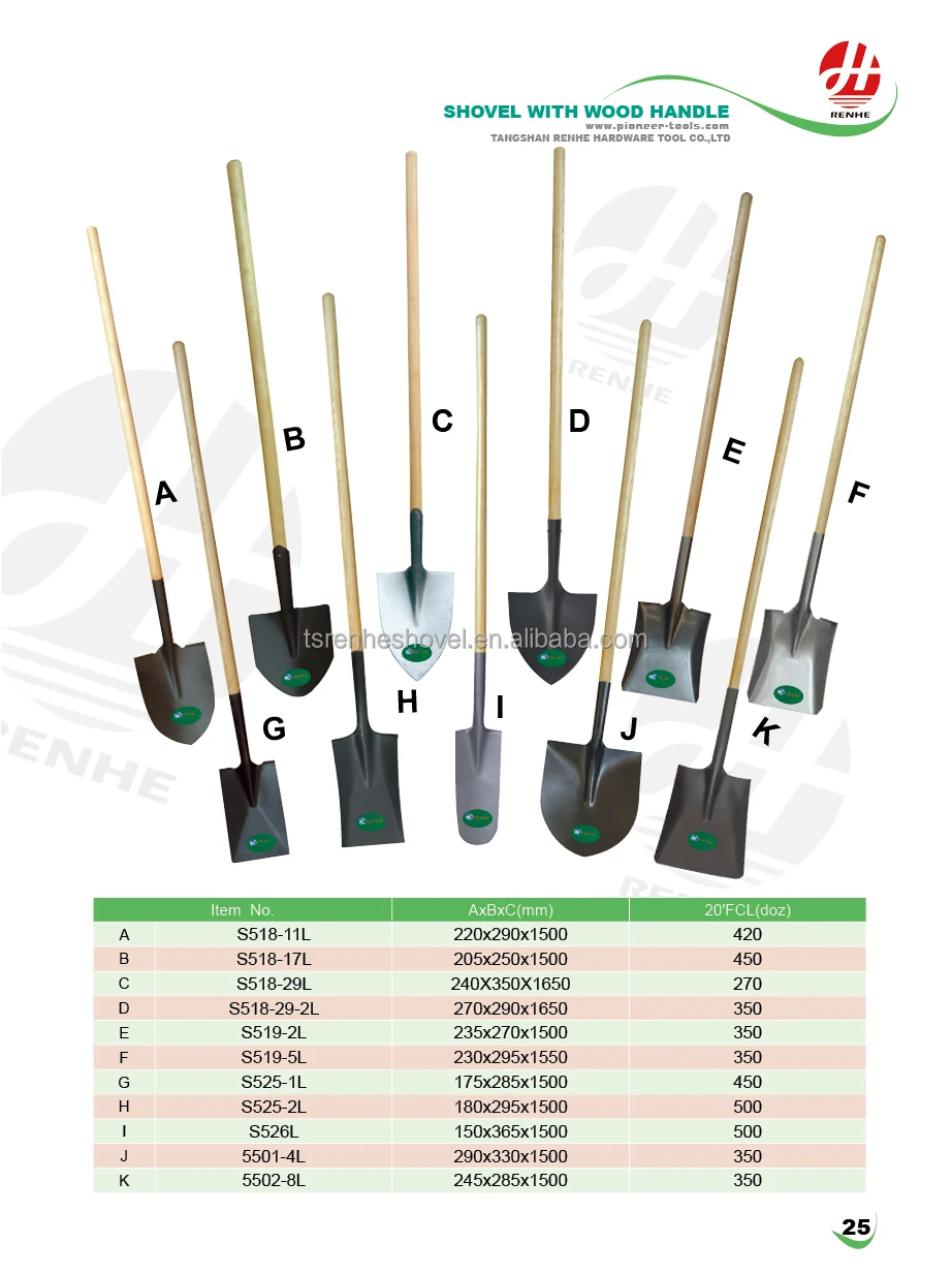 product factory direct produce farming agricultural tools high quality 50mn steel uk market shovel head-6