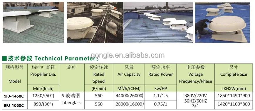 Electrical Frp Roof Fan, Axial, 380V - detail 14