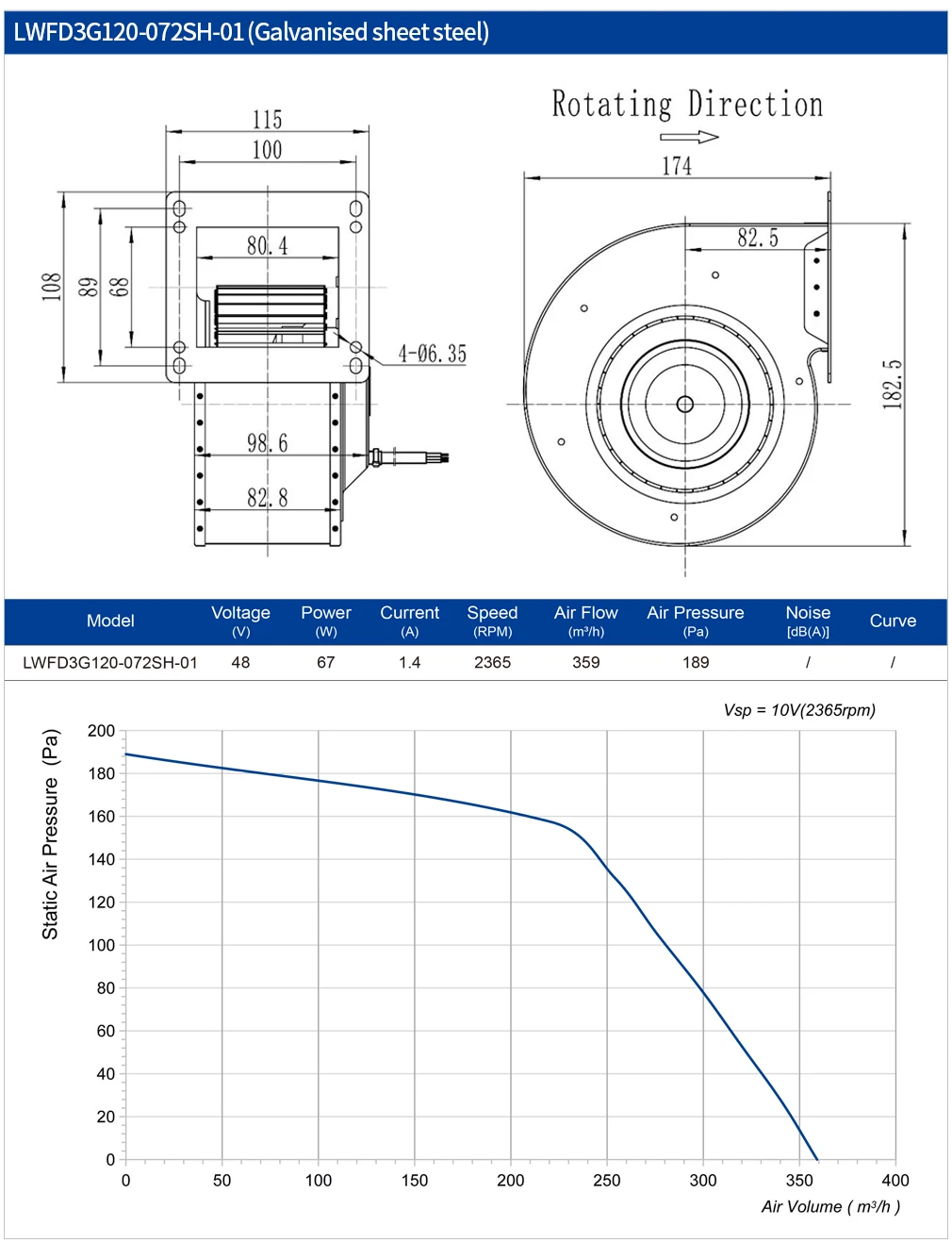 Centrifugal Blower, 120mm, Brushless - detail 4