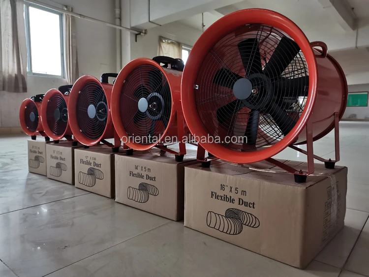 Portable Fan, 8", 10", 12", 14" - detail 6