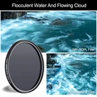 Filter Nd GiAi 72mm Camera ND And CPL Filter 2in1 ND8 Camera Filter
