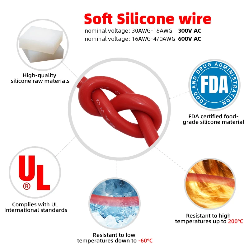 Custom UL 12awg Flexible Silicone Rubber Insulation Cable Wire Low-smoke Home Wiring Tinned Copper Electrical Cables and Wires supplier