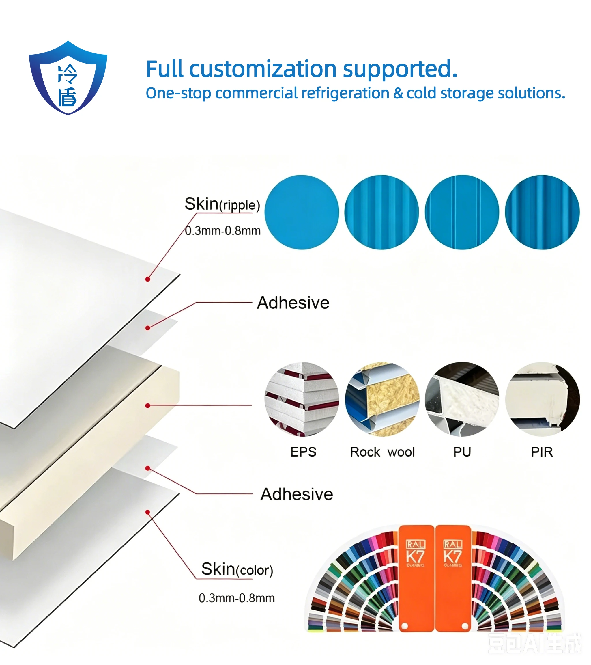 Insulated Sandwich Panel, PIR, Waterproof - detail 8