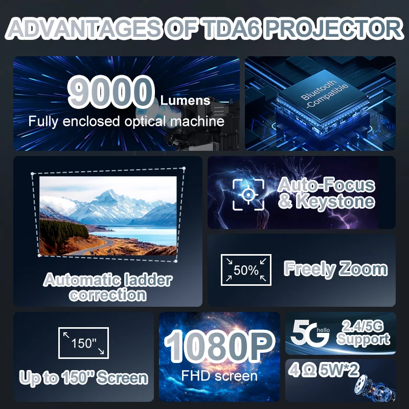 4k Projector ThundeaL TDA6 Metal Version 2023 / Full HD / 1080P / 2K –  Projectors Dimensions