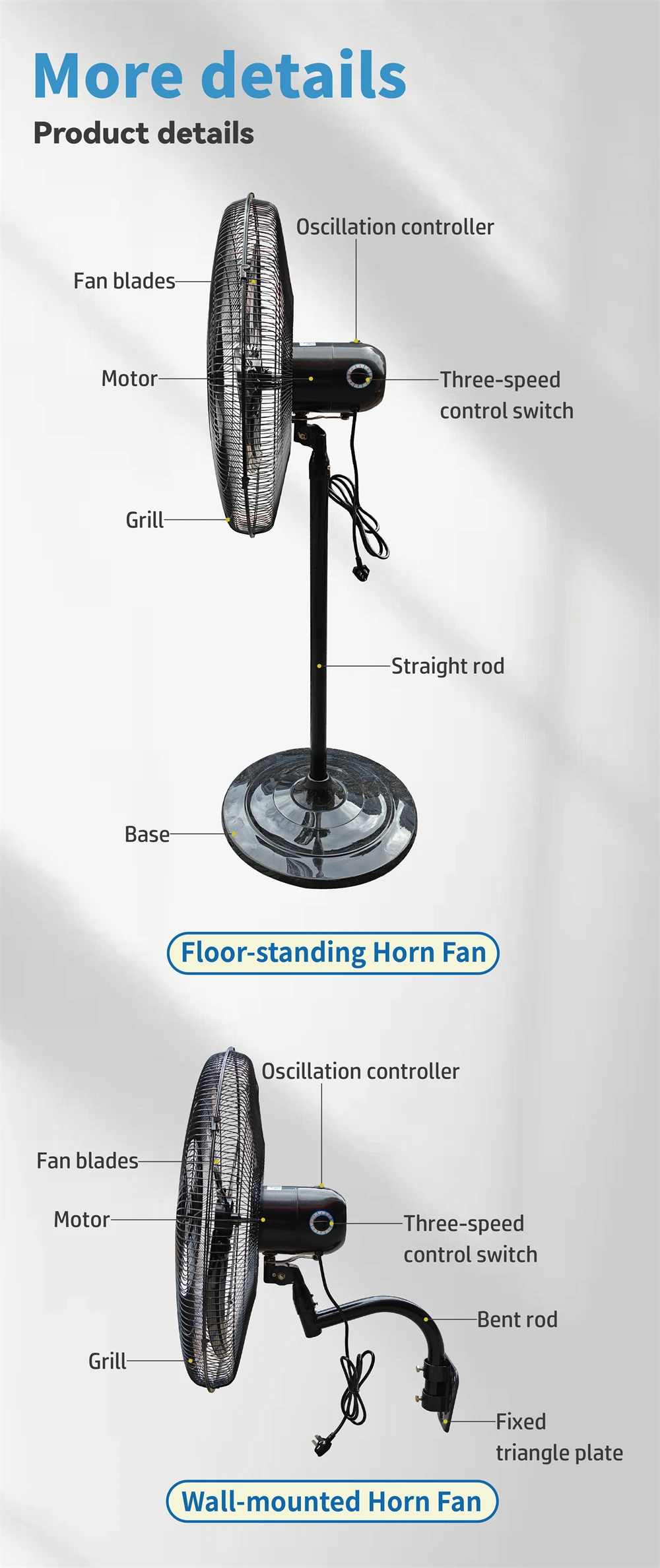 Wall Mount Oscillating Fan, 220 V, 1400r - detail 6